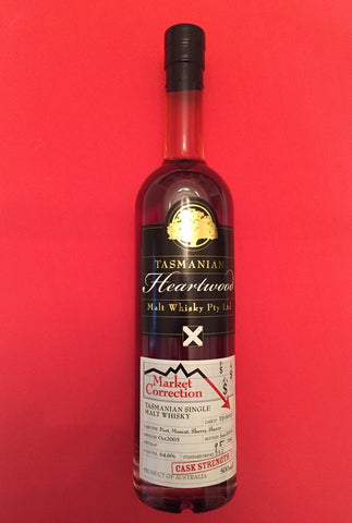 Heartwood Market Correction Cask Strength Tasmanian Malt Whisky - Historic